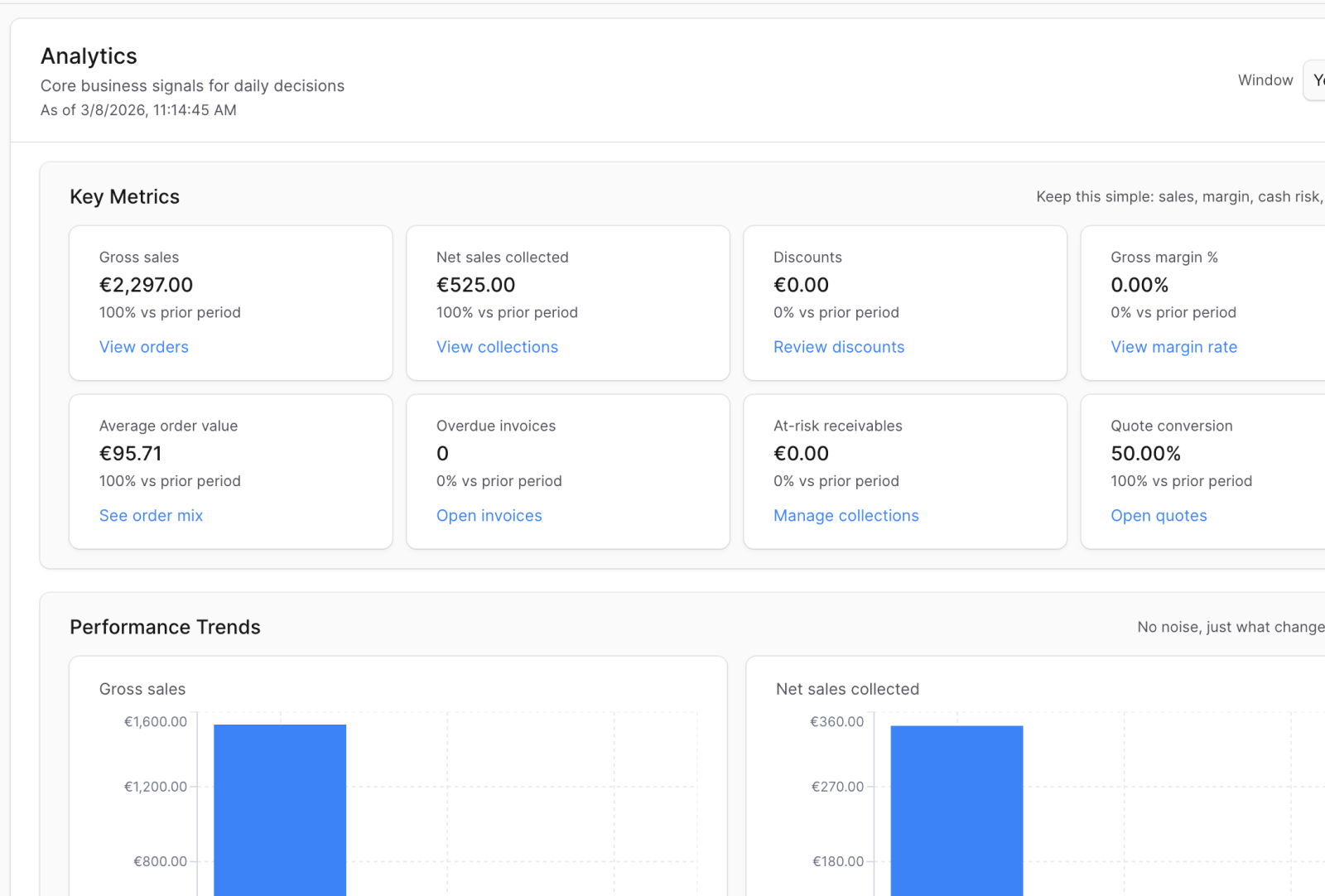 Orders and product trends analytics view with filters and breakdowns