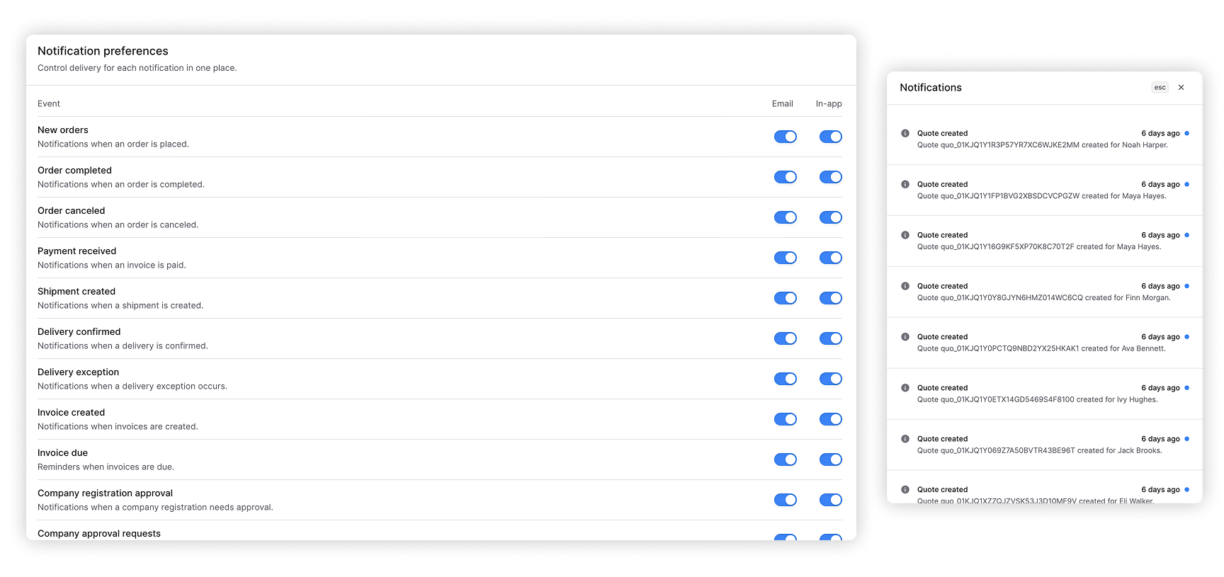 Operational notifications and workflow alerts