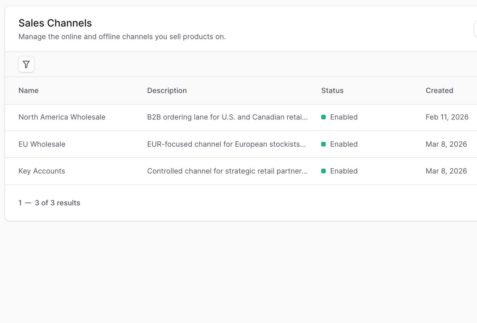 Sales channels with channel assignments and visibility controls